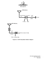 Предварительный просмотр 63 страницы L3 comminications ProTec Installation And Operation Manual