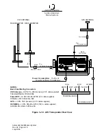 Предварительный просмотр 64 страницы L3 comminications ProTec Installation And Operation Manual