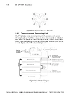 Preview for 35 page of L3 comminications SERIES 5000 Operation And Maintenance Manual