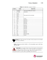 Preview for 40 page of L3 comminications SERIES 5000 Operation And Maintenance Manual