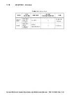 Preview for 41 page of L3 comminications SERIES 5000 Operation And Maintenance Manual