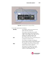 Preview for 152 page of L3 comminications SERIES 5000 Operation And Maintenance Manual