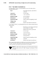 Preview for 233 page of L3 comminications SERIES 5000 Operation And Maintenance Manual