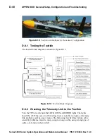 Preview for 243 page of L3 comminications SERIES 5000 Operation And Maintenance Manual