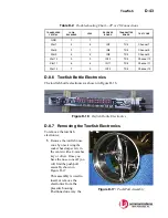 Preview for 246 page of L3 comminications SERIES 5000 Operation And Maintenance Manual