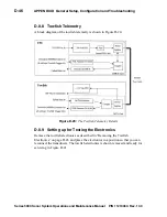 Preview for 249 page of L3 comminications SERIES 5000 Operation And Maintenance Manual