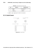 Preview for 261 page of L3 comminications SERIES 5000 Operation And Maintenance Manual