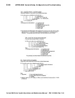 Preview for 263 page of L3 comminications SERIES 5000 Operation And Maintenance Manual