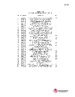 Preview for 280 page of L3 comminications SERIES 5000 Operation And Maintenance Manual