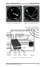 Предварительный просмотр 13 страницы L3 comminications Stormscope II Series Pilot'S Manual