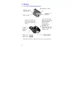 Preview for 8 page of L3 comminications X320 User Manual