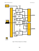 Предварительный просмотр 169 страницы L3 Communications MPM-1000A Operator'S Manual