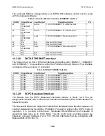 Preview for 175 page of L3 Communications MPM-1000A Operator'S Manual