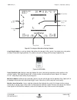 Preview for 35 page of L3 Communications MX-15i Operation & Maintenance Manual