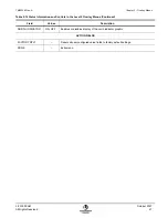 Preview for 63 page of L3 Communications MX-15i Operation & Maintenance Manual