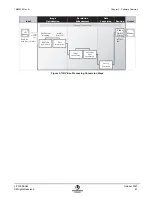 Preview for 83 page of L3 Communications MX-15i Operation & Maintenance Manual