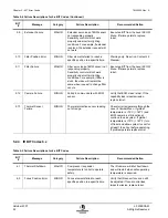 Preview for 108 page of L3 Communications MX-15i Operation & Maintenance Manual