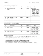 Preview for 123 page of L3 Communications MX-15i Operation & Maintenance Manual