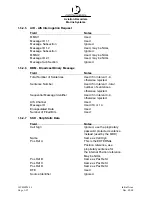 Preview for 37 page of L3 Communications ProTec AISA1000-10 Installation And Operation Manual