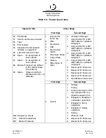 Preview for 53 page of L3 Communications ProTec AISA1000-10 Installation And Operation Manual