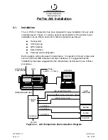 Preview for 71 page of L3 Communications ProTec AISA1000-10 Installation And Operation Manual