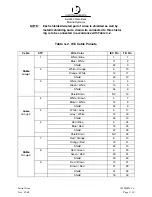 Preview for 78 page of L3 Communications ProTec AISA1000-10 Installation And Operation Manual