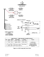 Preview for 79 page of L3 Communications ProTec AISA1000-10 Installation And Operation Manual