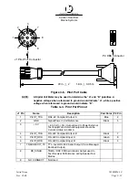 Preview for 80 page of L3 Communications ProTec AISA1000-10 Installation And Operation Manual