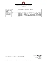 Preview for 11 page of L3 2100-1010-00 Component Maintenance Manual With Illustrated Parts List