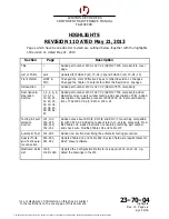 Preview for 14 page of L3 2100-1010-00 Component Maintenance Manual With Illustrated Parts List