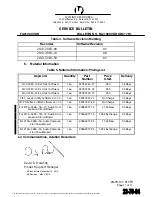 Preview for 44 page of L3 2100-1010-00 Component Maintenance Manual With Illustrated Parts List