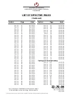 Preview for 54 page of L3 2100-1010-00 Component Maintenance Manual With Illustrated Parts List