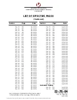 Предварительный просмотр 55 страницы L3 2100-1010-00 Component Maintenance Manual With Illustrated Parts List