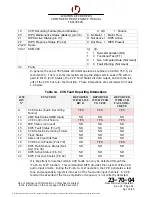 Preview for 139 page of L3 2100-1010-00 Component Maintenance Manual With Illustrated Parts List