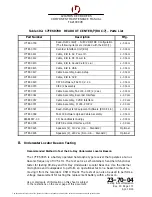 Preview for 220 page of L3 2100-1010-00 Component Maintenance Manual With Illustrated Parts List