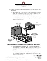 Предварительный просмотр 242 страницы L3 2100-1010-00 Component Maintenance Manual With Illustrated Parts List