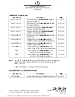 Preview for 291 page of L3 2100-1010-00 Component Maintenance Manual With Illustrated Parts List