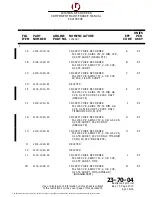 Предварительный просмотр 320 страницы L3 2100-1010-00 Component Maintenance Manual With Illustrated Parts List