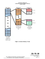 Предварительный просмотр 52 страницы L3 500-4030-000 RIPS Maintenance Manual