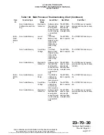 Preview for 139 page of L3 500-4030-000 RIPS Maintenance Manual