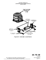 Предварительный просмотр 159 страницы L3 500-4030-000 RIPS Maintenance Manual