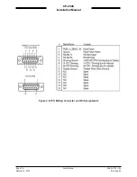 Предварительный просмотр 22 страницы L3 CP-2500 Installation Manual