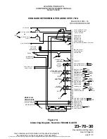 Preview for 76 page of L3 FA5000 Maintenance Manual