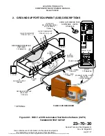 Preview for 187 page of L3 FA5000 Maintenance Manual