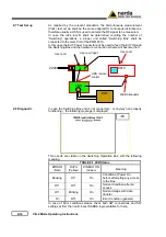 Preview for 72 page of L3 NARDA PMM 9010 User Manual