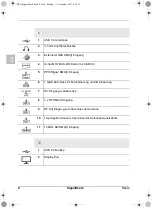 Preview for 8 page of L3 Narda SignalShark 3310 Quick Start Manual