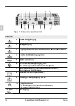 Предварительный просмотр 10 страницы L3 Narda SignalShark 3320 Quick Start Manual