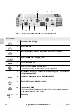 Предварительный просмотр 42 страницы L3 Narda SignalShark 3320 Quick Start Manual