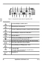 Предварительный просмотр 58 страницы L3 Narda SignalShark 3320 Quick Start Manual