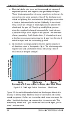 Предварительный просмотр 14 страницы L3 Stormscope II Series User Manual